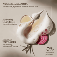 Cosmetic product with text highlighting DHA, Glycerin, and botanical extracts which were used to make the Self Tanner Mousse.