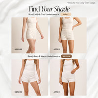 A shade-finding infographic showing four panels of a model wearing white tank tops and white shorts, labeled BEFORE and AFTER for light and medium skin tones under the heading 'Find Your Shade'.
