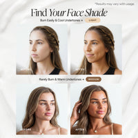 A beauty comparison graphic titled 'Find Your Face Shade' showing four panels of a woman's face labeled BEFORE and AFTER for light and medium shade recommendations, with text explaining burn and cool undertone results.