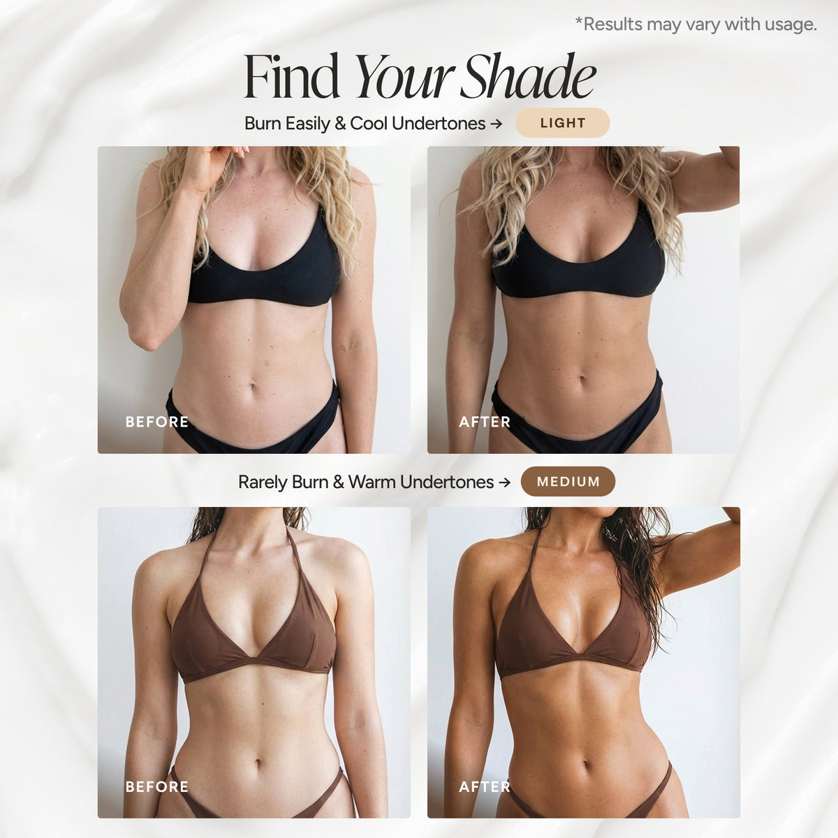 A before-and-after shade guide graphic titled 'Find Your Shade' showing four panels of a woman in a bikini wearing black and brown swimwear, with text for Light, Medium, and Rarely Burn & Warm Undertones on a white draped background.