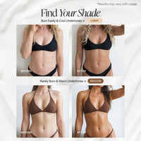 A before-and-after shade guide graphic titled 'Find Your Shade' showing four panels of a woman in a bikini wearing black and brown swimwear, with text for Light, Medium, and Rarely Burn & Warm Undertones on a white draped background.
