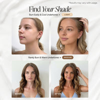 A before-and-after shade guide showing a woman's face and hair in four panels labeled for light and medium undertones, with the headline 'Find Your Shade' and usage notes on a soft white draped background.