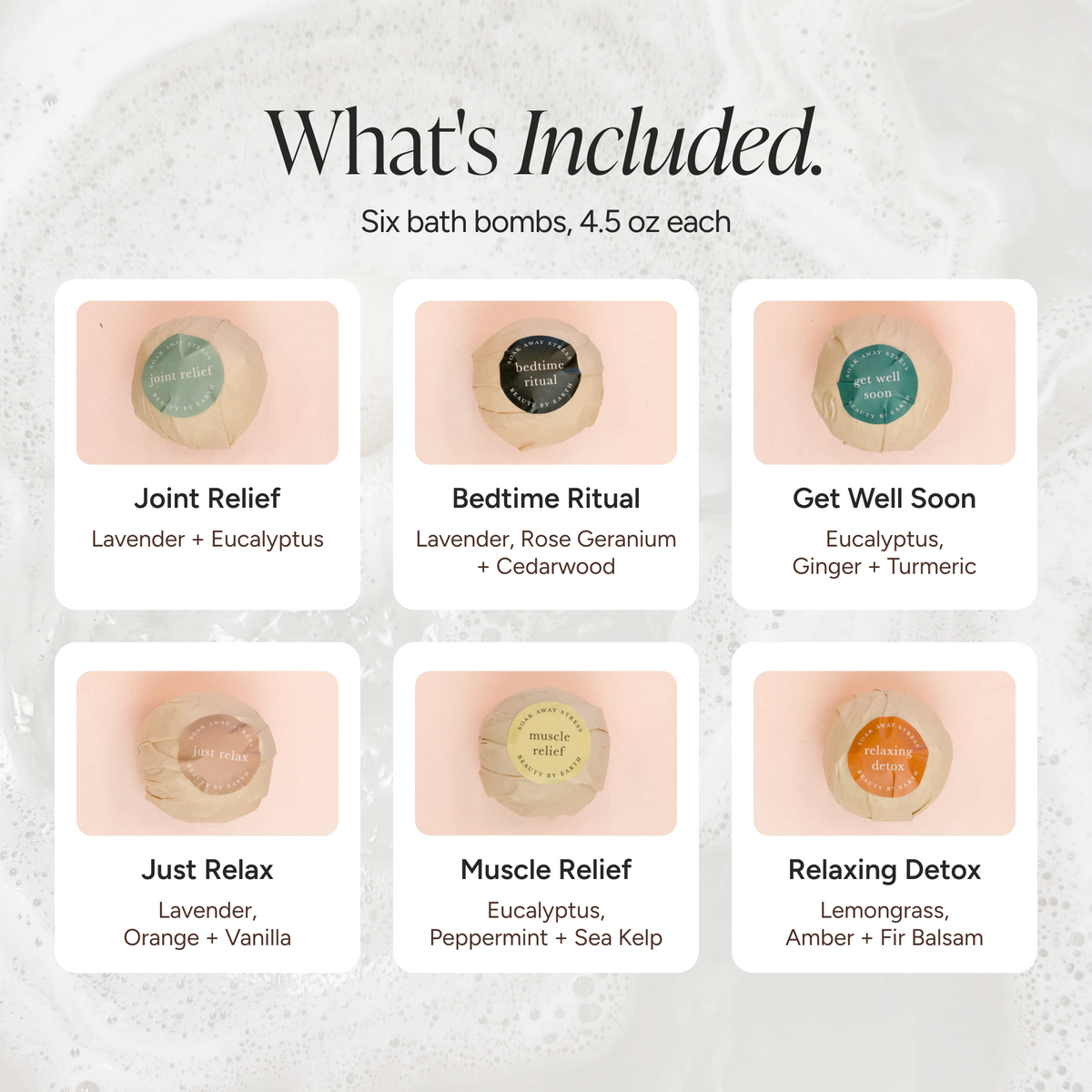 An informational graphic titled 'What's Included.' showing six bath bombs arranged in a grid with names and scent notes: Joint Relief, Bedtime Ritual, Get Well Soon, Just Relax, Muscle Relief, and Relaxing Detox.
