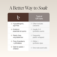 An informational comparison graphic titled 'A Better Way to Soak' showing a side-by-side table with BBE branding on the left and 'Typical Gift Sets' on the right, listing features such as hypoallergenic, dye-free, plastic-free, and safe for adults and children.