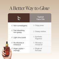 Organic Glow Facial Oil – Argan, Jojoba & Moringa Blend