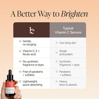 A comparison infographic titled 'A Better Way to Brighten' showing a hand holding a small black dropper bottle labeled Beauty of Earth Vitamin C Serum. The graphic compares the product's gentle, lightweight formula with typical Vitamin C serums, using a clean beige and brown table layout.
