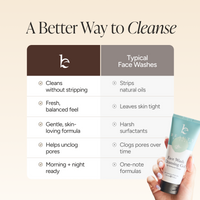 An infographic comparison titled 'A Better Way to Cleanse' on a beige background, showing a benefit list for a cleansing product versus typical face wash drawbacks. 