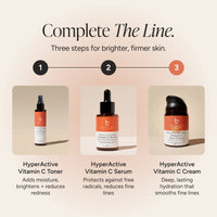 A promotional graphic for a skincare set titled 'Complete The Line' showing three steps for brighter, firmer skin. Step 1 is HyperActive Vitamin C Toner, Step 2 is HyperActive Vitamin C Serum, and Step 3 is HyperActive Vitamin C Cream, each pictured in an orange-and-white bottle with a black dropper or cap, arranged on a beige background with numbered circles above.
