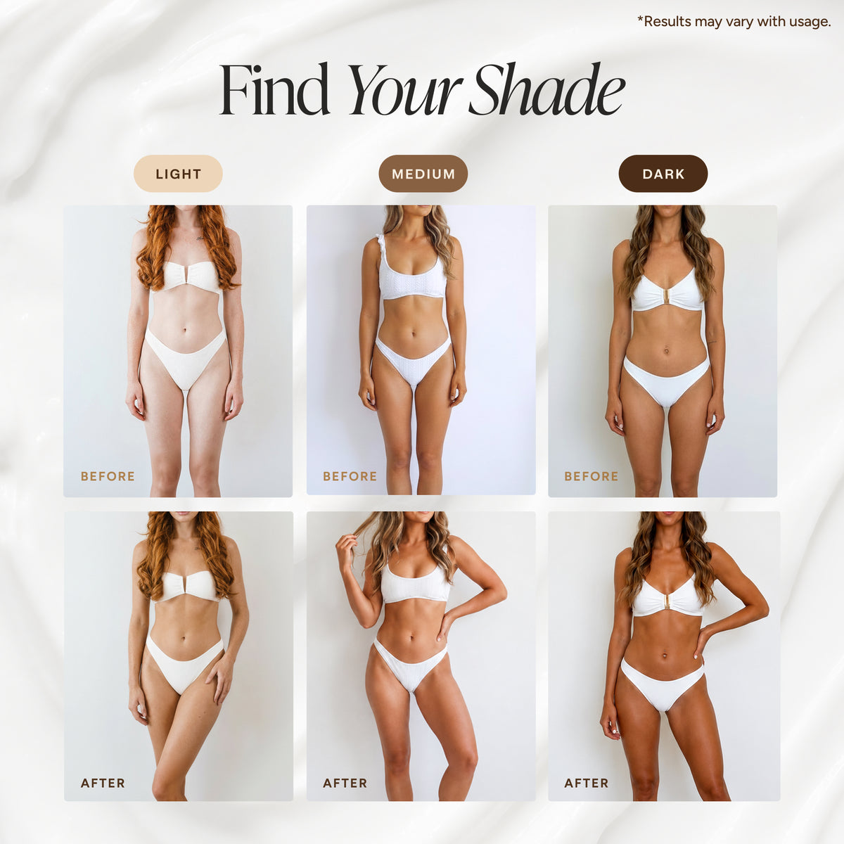 A shade-finding infographic titled 'Find Your Shade' showing six panels of a woman modeling white bikini bottoms in different body shapes, labeled Light, Medium, and Dark with Before/After comparisons.