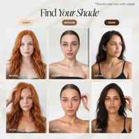 A shade-finding infographic titled 'Find Your Shade' showing six female model portraits arranged in a grid, labeled Light, Medium, and Dark with before/after hair color and texture comparisons. The image explains how a product color maps to a model's natural shade rather than showing the product container itself.