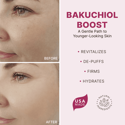 Before and after comparison of skin with Bakuchiol Boost product, highlighting revitalization, de-puffing, firming, and hydrating effects.