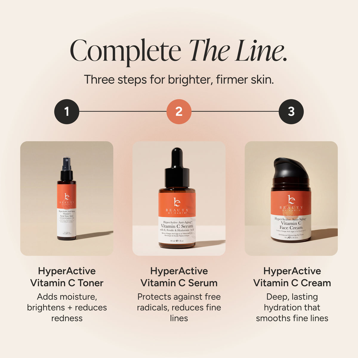 Beauty by Earth HyperActive Vitamin C skincare routine featuring three products: Vitamin C Toner, Vitamin C Serum, and Vitamin C Cream, displayed in a three-step routine for brighter, firmer-looking skin.