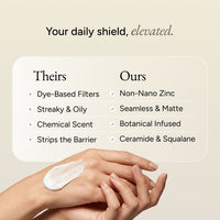 Comparison chart of 'Their' and 'Ours' sunscreens with a hand applying product