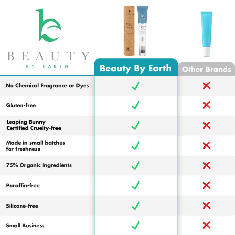 Hyaluronic Acid Face Toner and Facial Mist - {{variant_title}} - Beauty by Earth