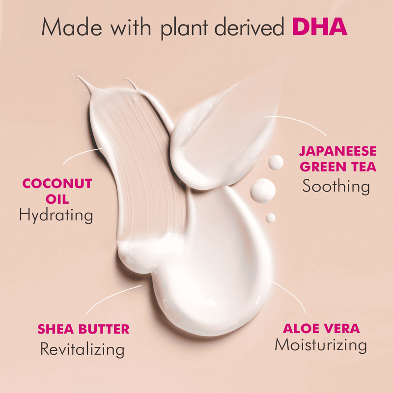 Skincare product with text highlighting plant-derived DHA, coconut oil, shea butter, Japanese green tea, and aloe vera.