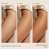 Before and after comparison of tanned legs with 'Before', '1 Coat', and '2 Coats' labels.