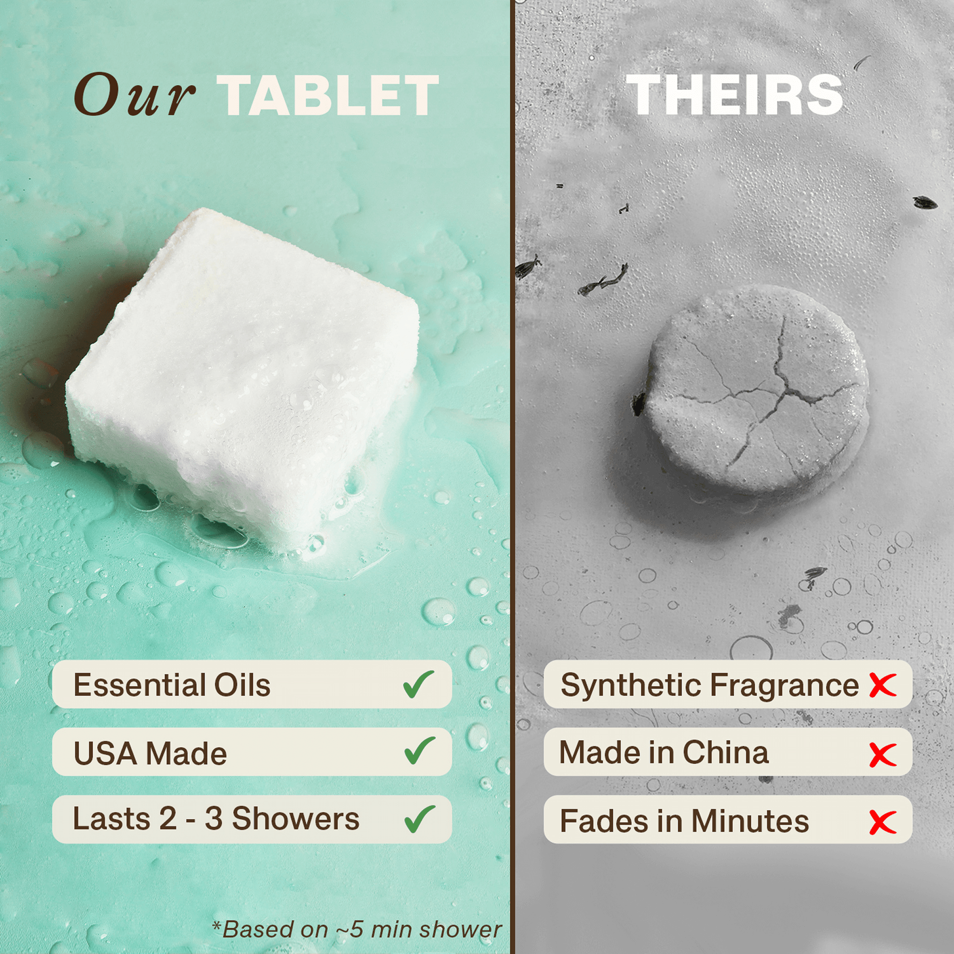 Comparison of shower steamers cube texture, ours vs theirs