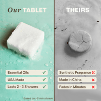 Comparison of shower steamers cube texture, ours vs theirs