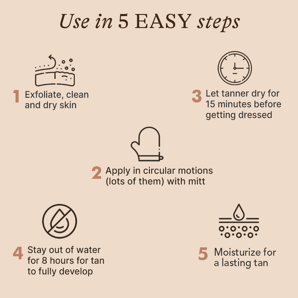 Ultimate Self Tanner Discovery Bundle