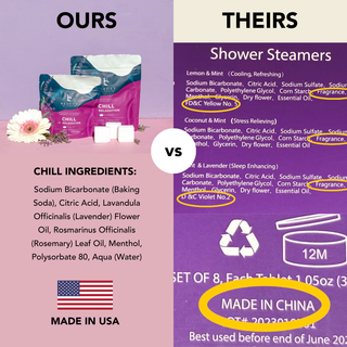 CHILL - Shower Steamers (14-Pack)