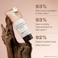Ultimate Self Tanner Discovery Bundle