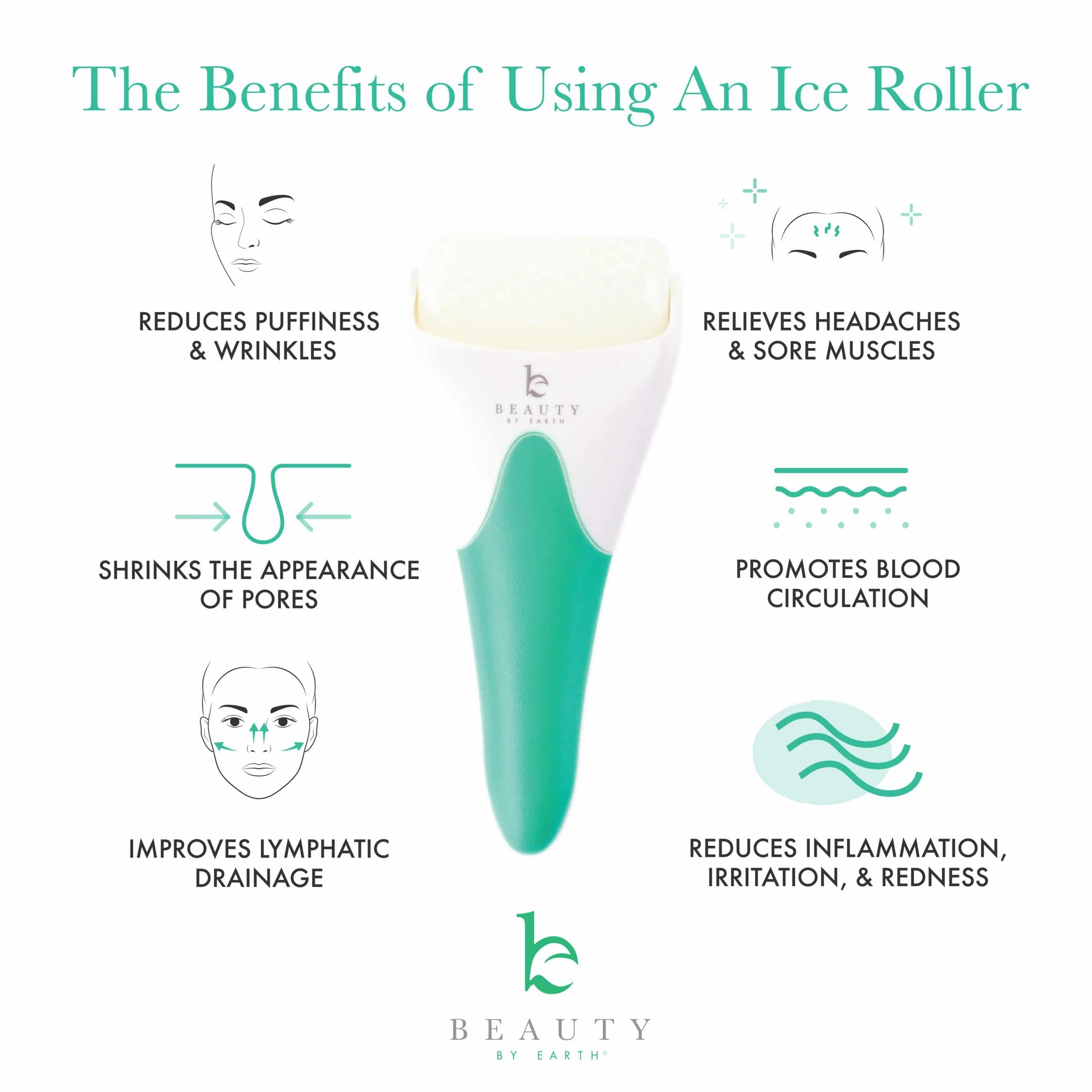 Ice Roller Infographics