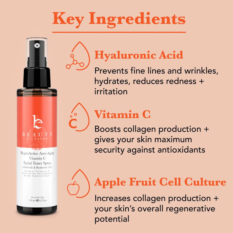 HyperActive Anti-Aging¬Æ Vitamin C Toner - Single - Beauty by Earth - Ingredients